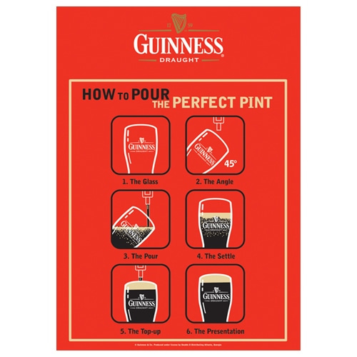 Guinness How to Pour 기네스 맥주 틴사인30x45cm,메탈시티